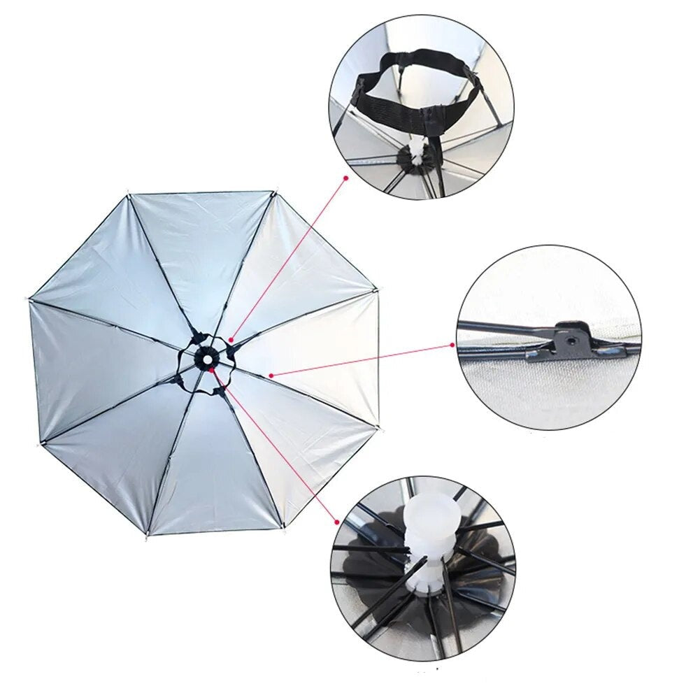 ParasolkanagloweAsklepios-Helthfit.pl.pl