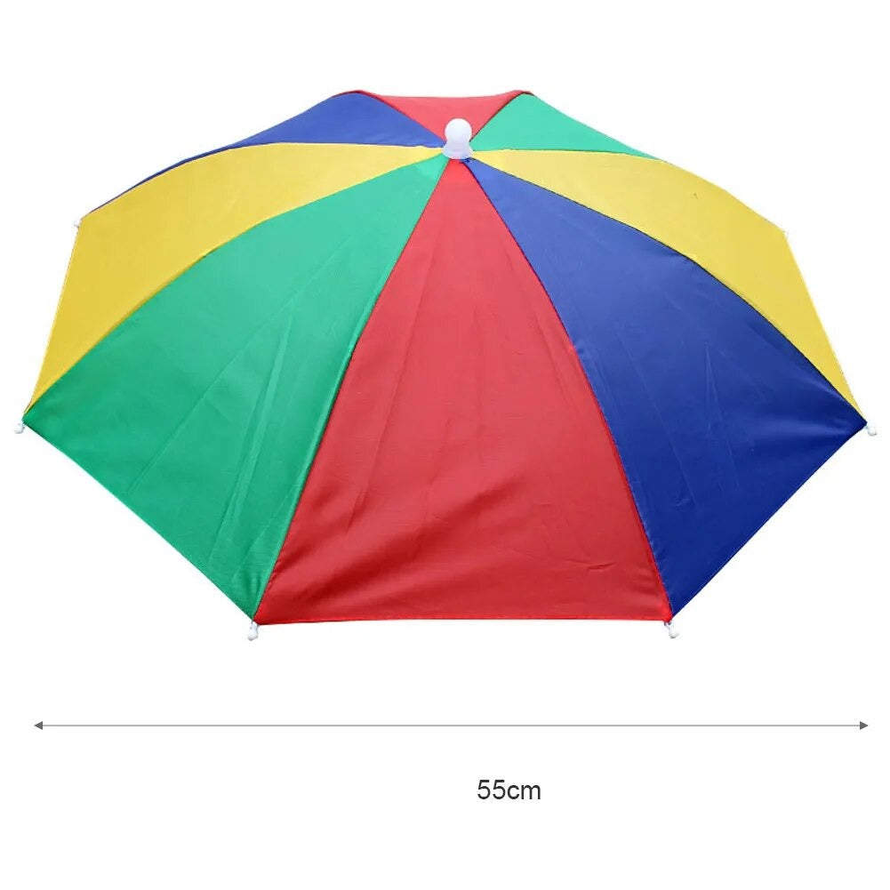 ParasolkanagloweEuros-Helthfit.pl