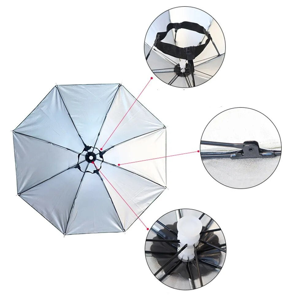 ParasolkanagloweEuros-Helthfit.pl