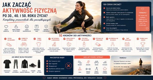 Jak zacząć aktywność fizyczną po 30., 40. i 50. roku życia? Kompletny przewodnik dla początkujących