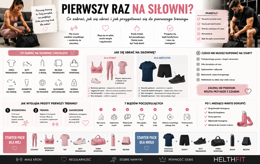Pierwszy raz na siłowni? Co zabrać, jak się ubrać i jak przygotować się do pierwszego treningu
