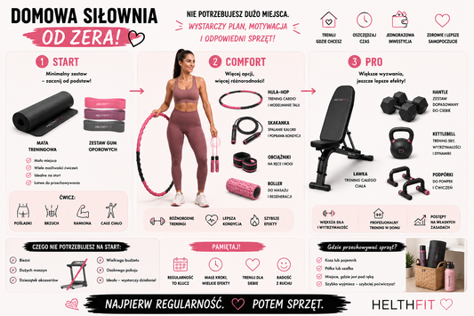 Domowa siłownia od zera – jaki sprzęt kupić najpierw i czego naprawdę potrzebujesz?