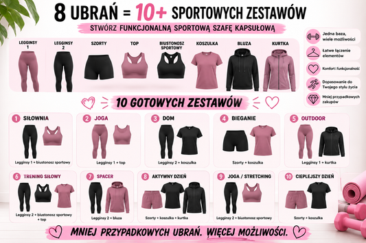 Sportowa szafa kapsułowa – jak stworzyć 10 zestawów treningowych z kilku ubrań?