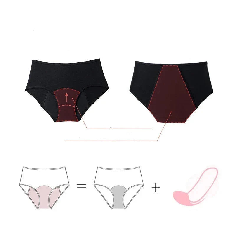 5-pak majtek menstruacyjnych Dejmos-helthfit.pl