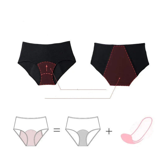 5-pak majtek menstruacyjnych Dejmos-helthfit.pl